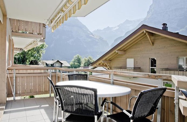 Griwa Rent Ag 