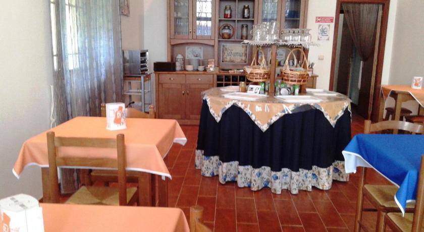 Photo of Others in Sao Joao Batista