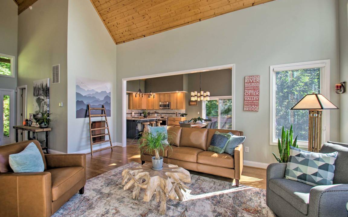 Photo of Livingroom in Nellysford