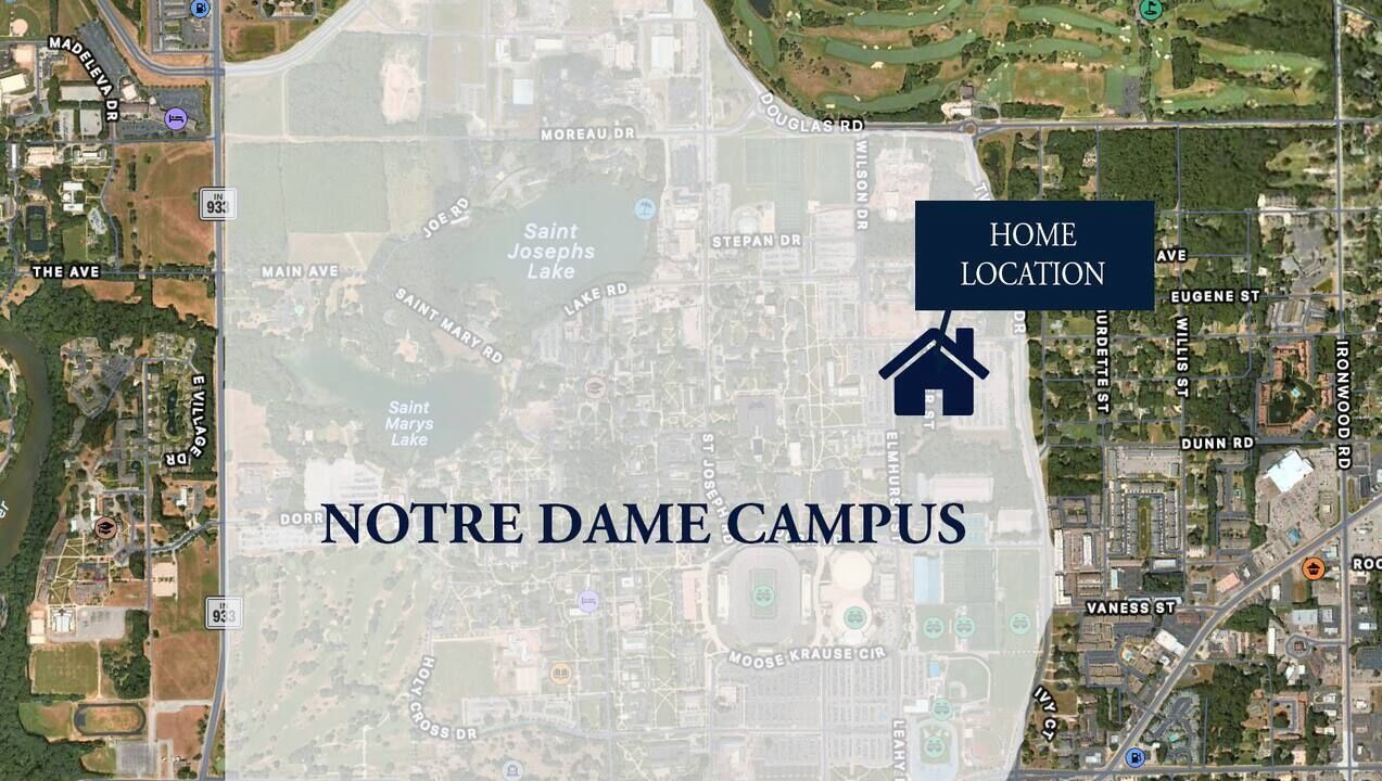 Photo of Others in Notre Dame