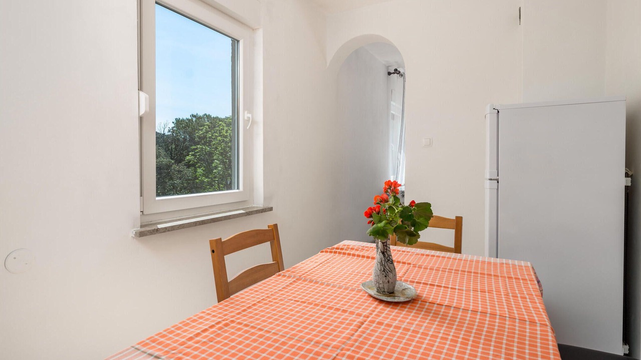 Photo of Others in Sveti Jakov