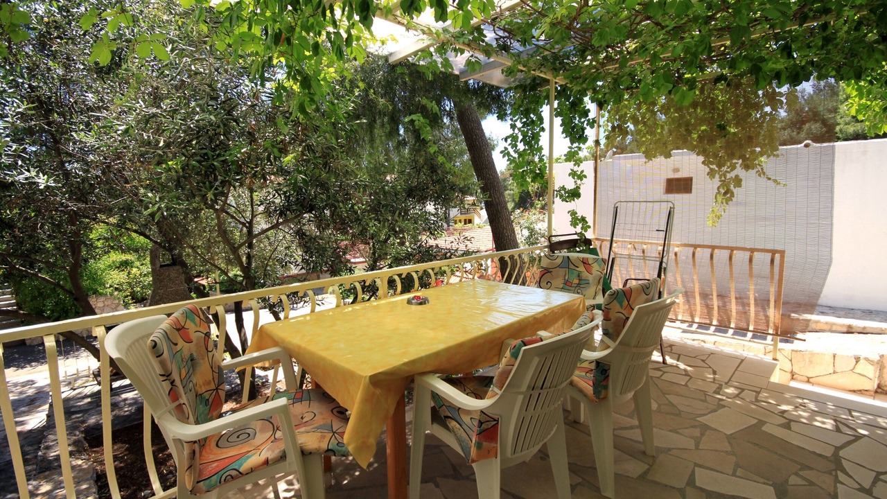 Photo of Outdoor in Ivan Dolac