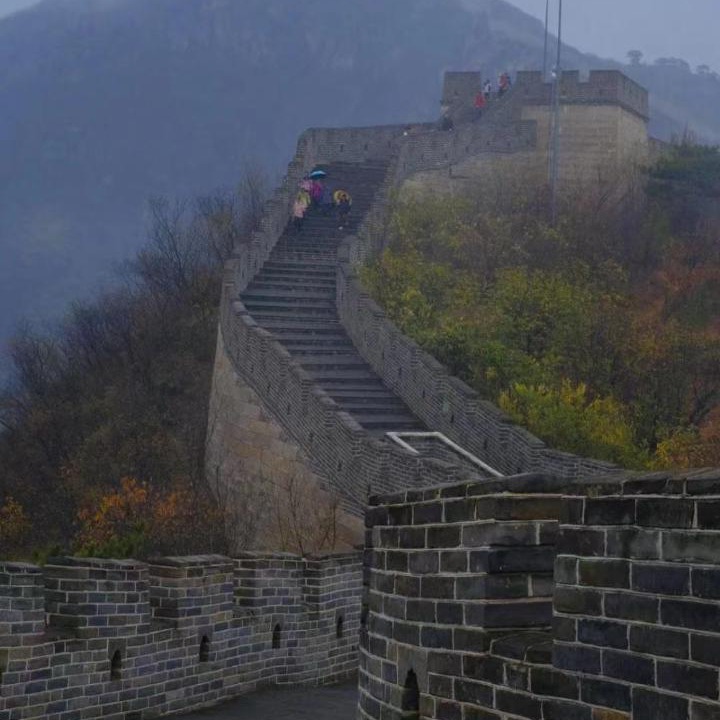 Photo of Others in Huairou