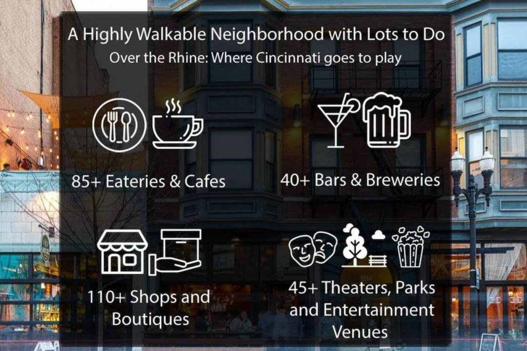 Photo of Buildings in Over-the-Rhine