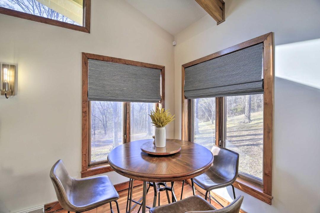 Photo of Livingroom in Christiansburg