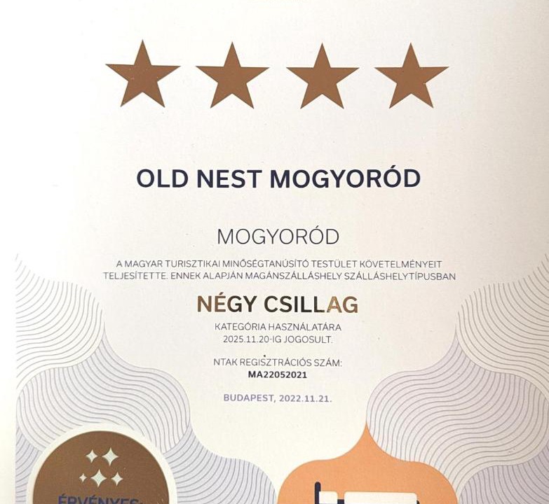 Photo of Others in Mogyorod